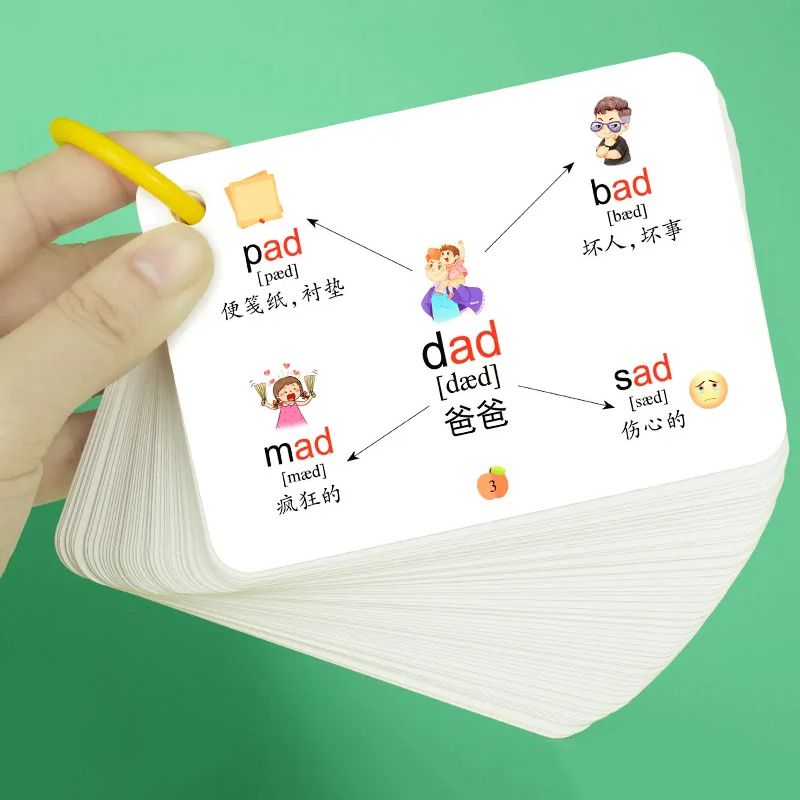 Kids Education Card - Kartu peta pikiran kata 600 dengan