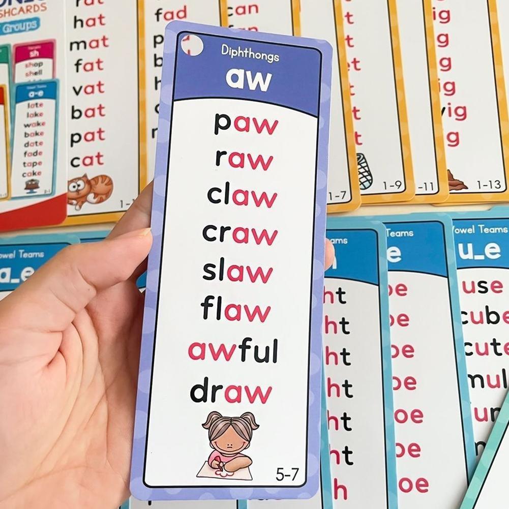 Kids Education Card - 117 Grup Kartu Flash Phonics untuk