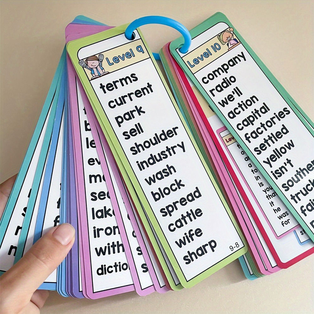 Aktivitas Belajar Menyenangkan - Kids Educational Games Learn English ulasan dan harga