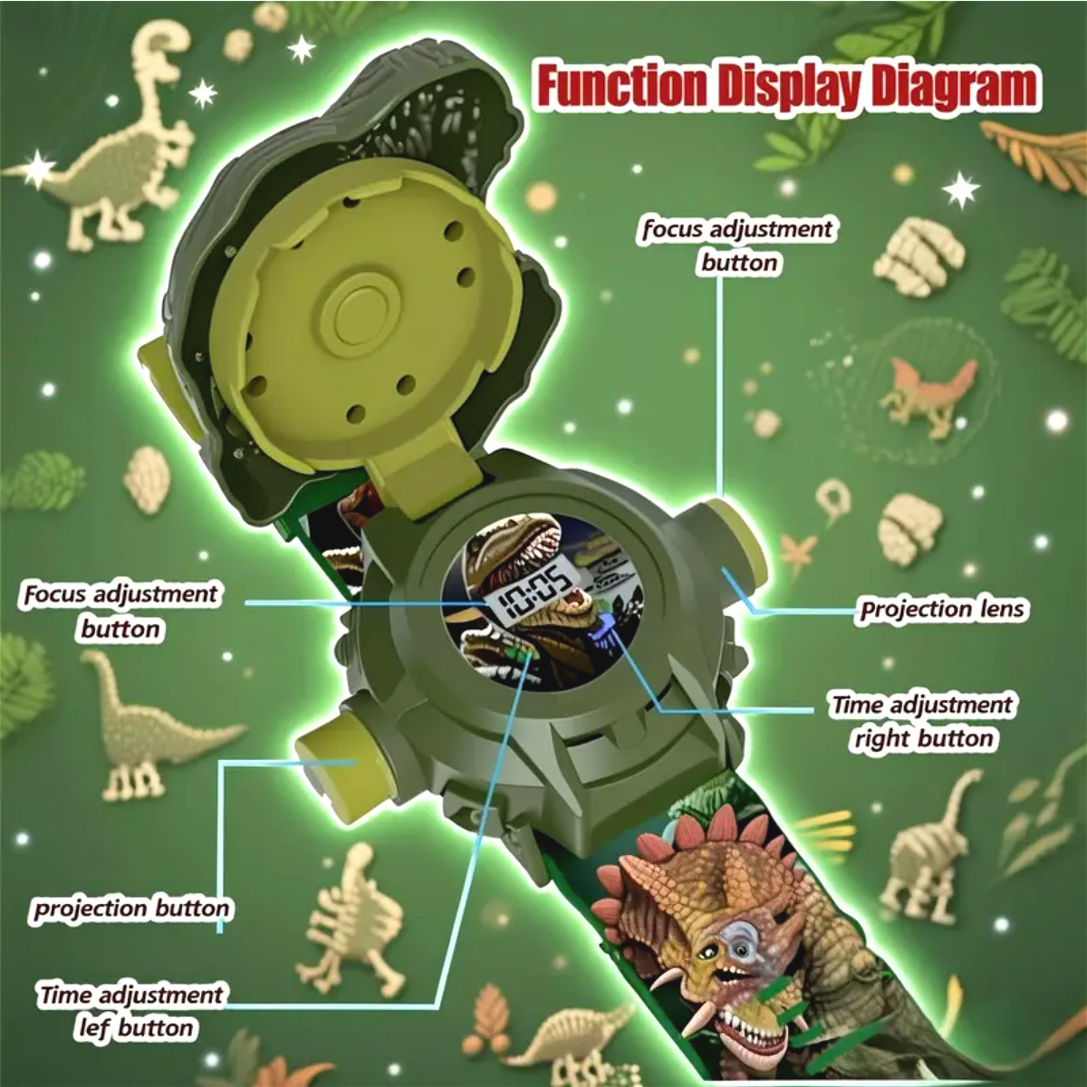 Jam Tangan Proyeksi Dinosaurus - Kids Education Images ulasan dan harga