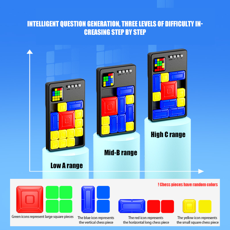 SENGSO Permainan Susun Puzzle  - Kids Education Questions ulasan dan harga