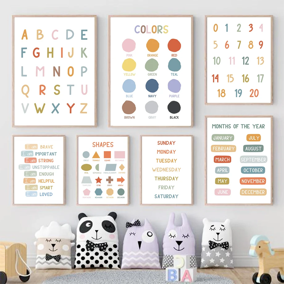 Poster Pendidikan Bahasa Inggr - Kids Education Picture ulasan dan harga