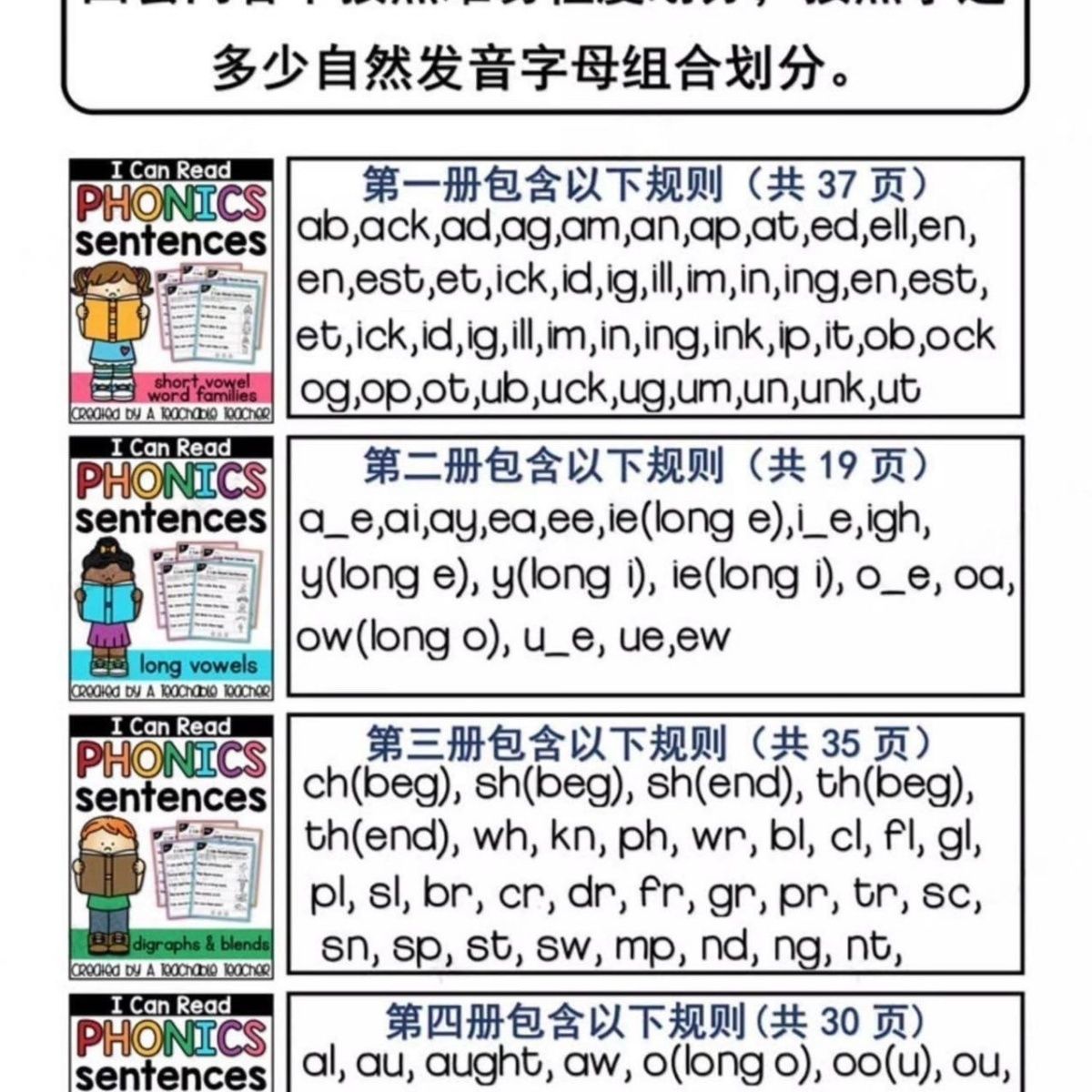 113 P Buku Latihan Kalimat Pho - Kids Educational Games Learn English ulasan dan harga