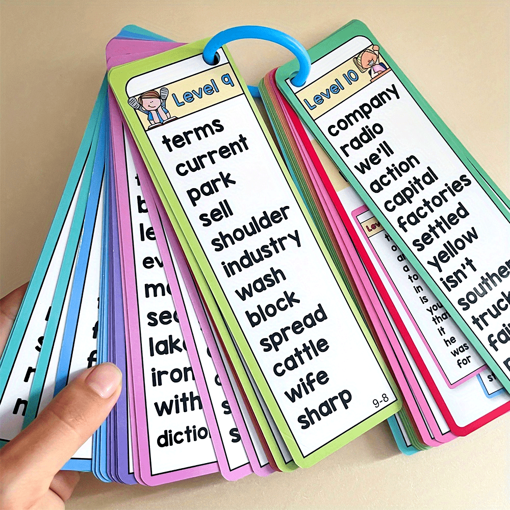 Kartu Flash 1000 Kata Pengliha - Kids Educational Games Learn English ulasan dan harga