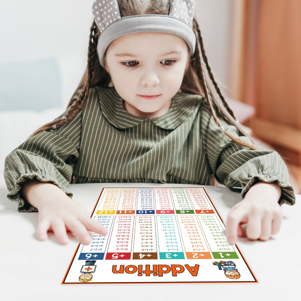 Poster Matematika Edukasi Anak - English Kids Education ulasan dan harga